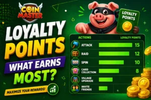 Maximise the loyalty points